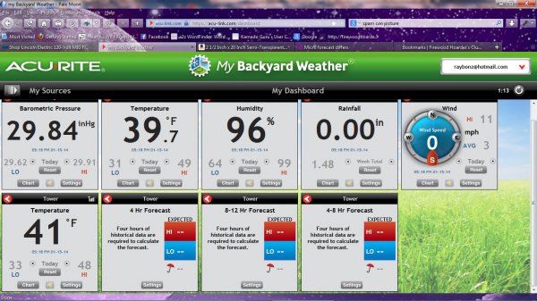 backyard weather SS.jpg