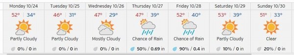 raw_weather.JPG