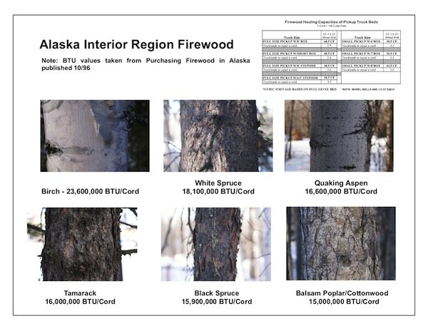 AK WOOD BTU.jpg