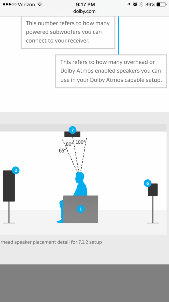 Dolby Atmos Speaker Placement 7 1 2 Vs Standard 7 2 Speaker