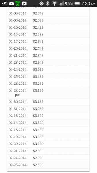 Screenshot_2014-02-26-07-31-01.png