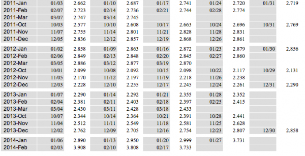 Screen Shot 2014-02-26 at 12.34.43 PM.png