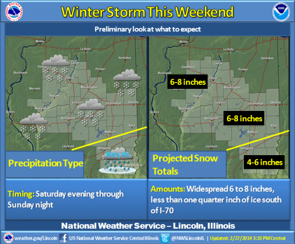 IL weather.png