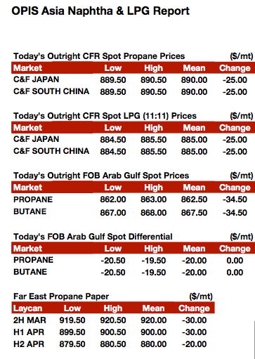 Screen Shot 2014-03-01 at 9.43.10 AM.png