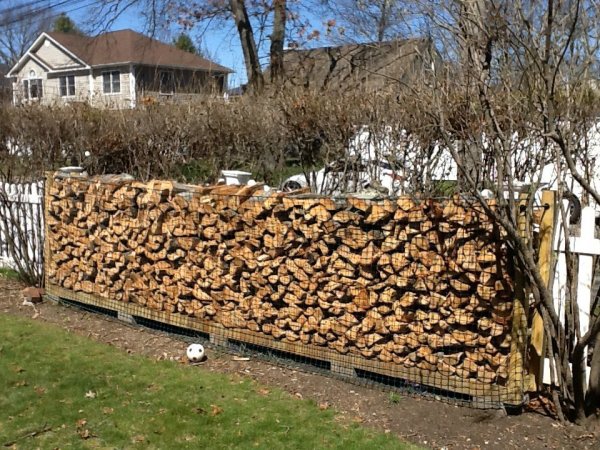 Wood stack cover hot sale