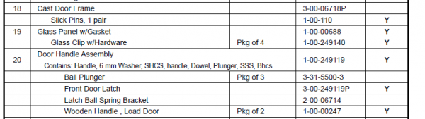 P68 door parts.PNG