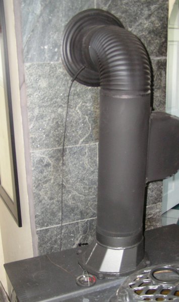Stove top and flue thermocouples.jpg