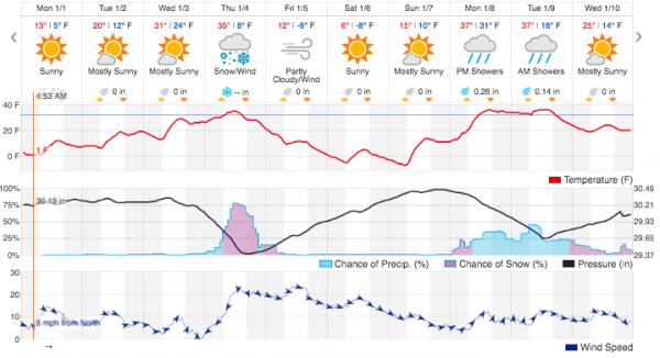 Screen Shot 2018-01-01 at 8.05.22 AM.png