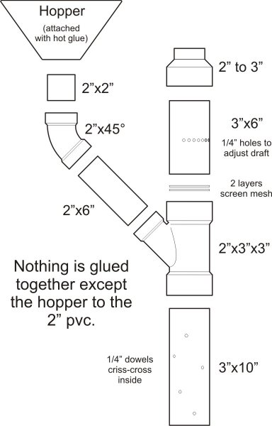 PelletVacDiagram1.jpg