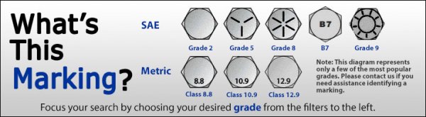 hex-cap-screw-markings.jpg