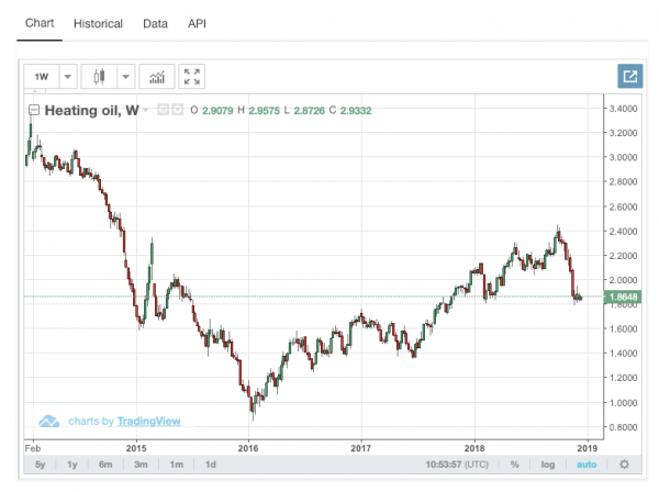 Screen Shot 2018-12-17 at 5.53.58 AM.png