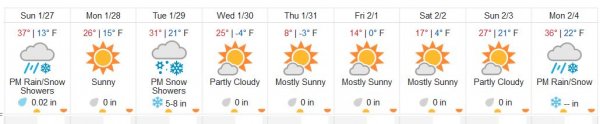 1-27 thru 1-24 forecast.JPG