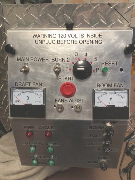 panel labeled2.jpg