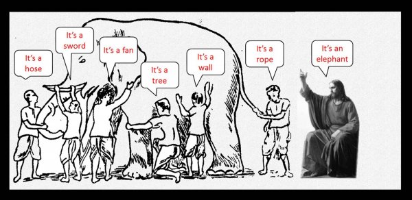 Blind Men and the Elephant.jpg