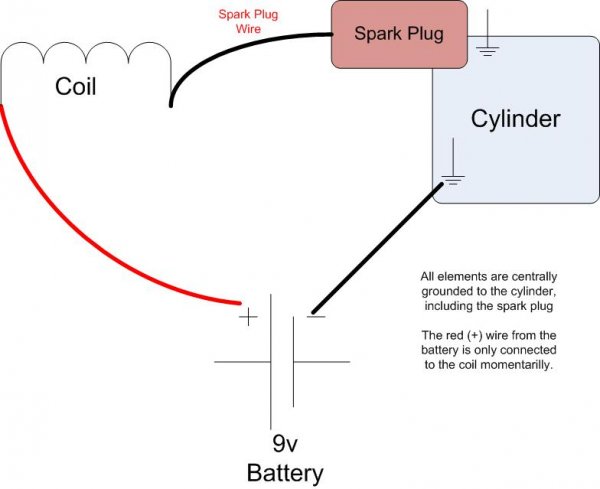 Test Coil.jpg