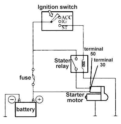 2.-starting-control-circuit-with-starter-relay.jpg
