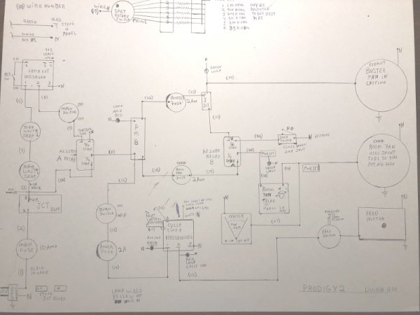 Schematic for Prodigy 2 NEW PANEL May 24 2019.jpg