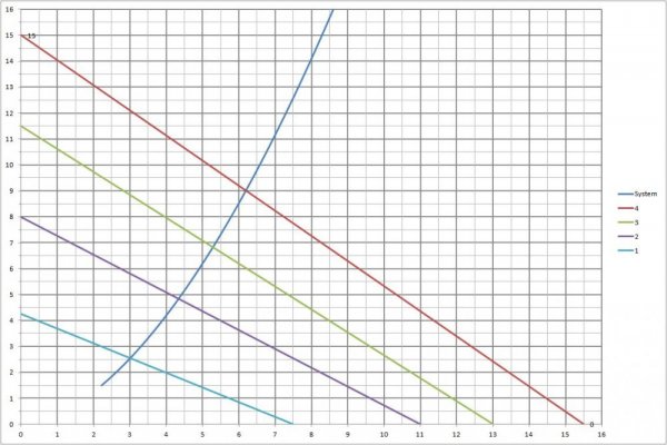 pump&system_curve.jpg
