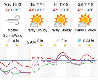 Screen Shot 2019-11-08 at 7.33.26 PM.png