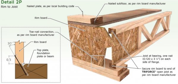 rim-board-to-joist-details.jpg