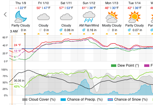 Screen Shot 2020-01-09 at 4.29.36 PM.png