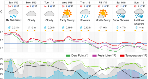 Screen Shot 2020-01-10 at 2.29.06 PM.png