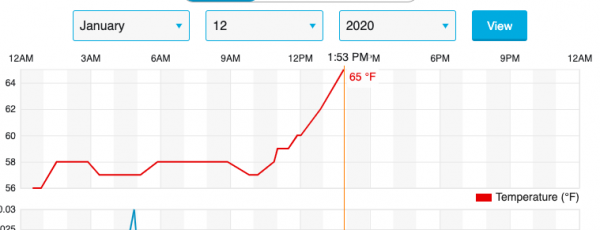 Screen Shot 2020-01-12 at 3.13.47 PM.png