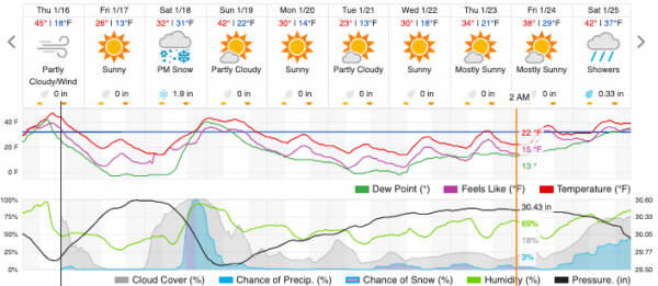 Screen Shot 2020-01-16 at 2.58.48 PM.png