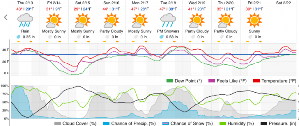 Screen Shot 2020-02-12 at 11.11.43 PM.png