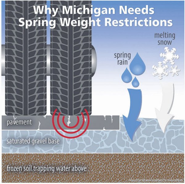 Frost-Laws-Infographic.jpg