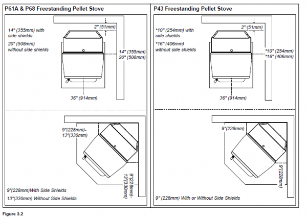 P series pellet stove clearances.PNG