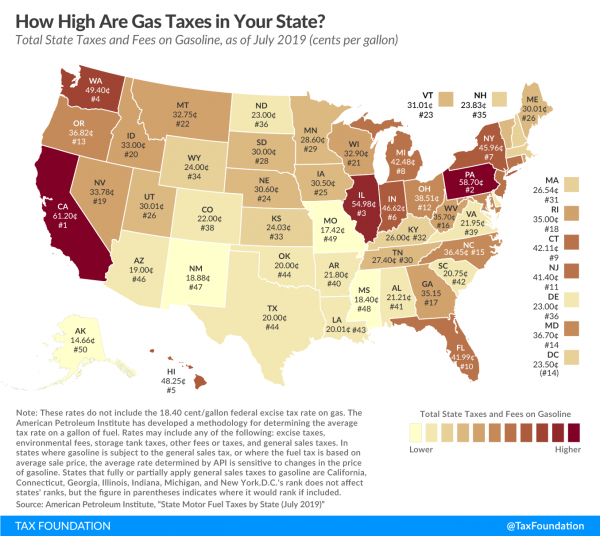 Gas-Tax-July-2019-fv-01.png