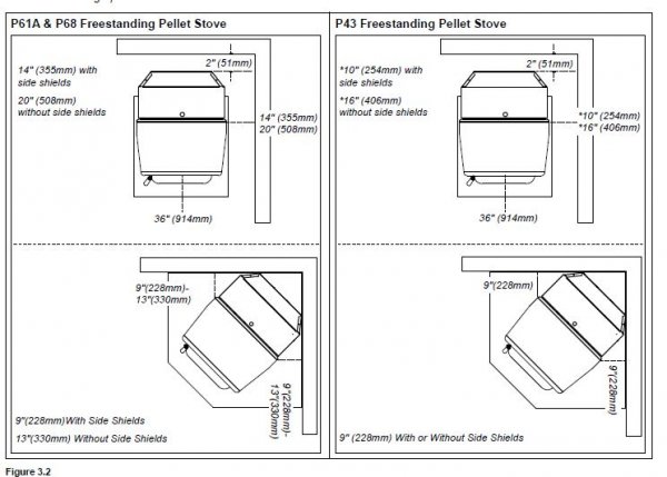 pellet stove clearances.JPG
