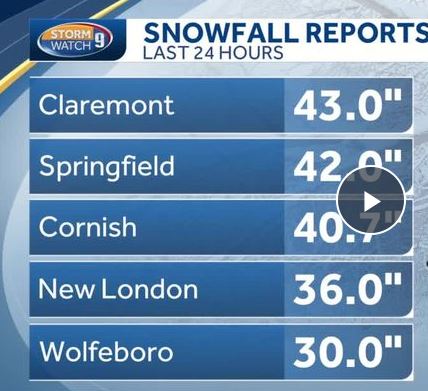 snow totals 1.JPG