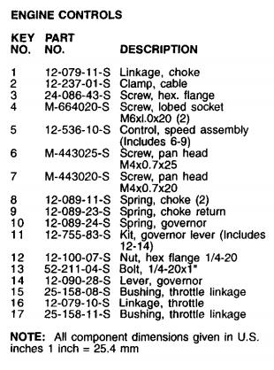 LT1000EngineControlsPartsList1.jpg