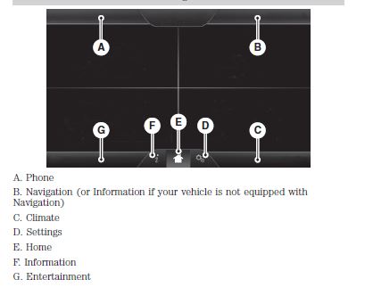 explorere touch screen.JPG