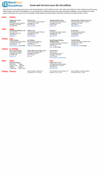 Wood Stove Decathalon.png