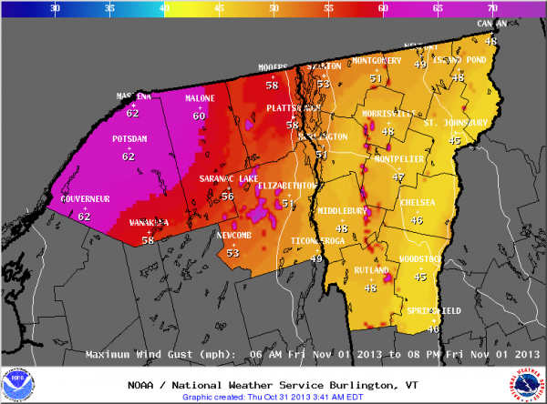 high wind chart.png