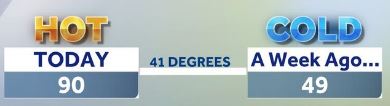 hot_cold.JPG