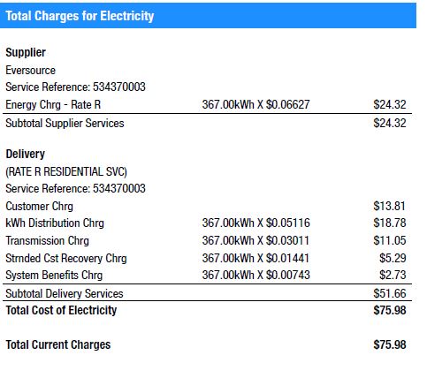 June 2021 electric bill.JPG