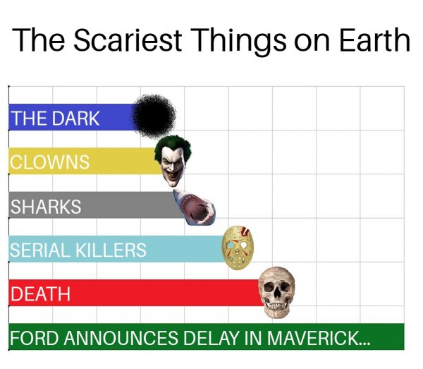 The Scariest Things On Earth 31082021203245.jpg