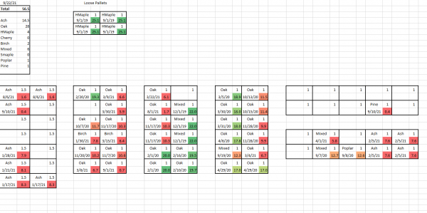 Firewood Inventory.png