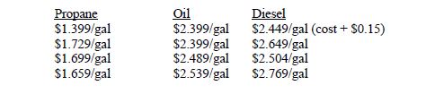 Town propane prices winter 2021 - cheap.JPG