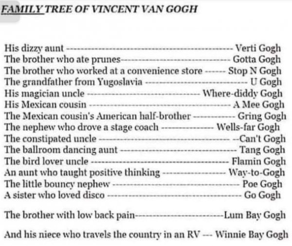 Family of Vincent Van Gogh.JPG