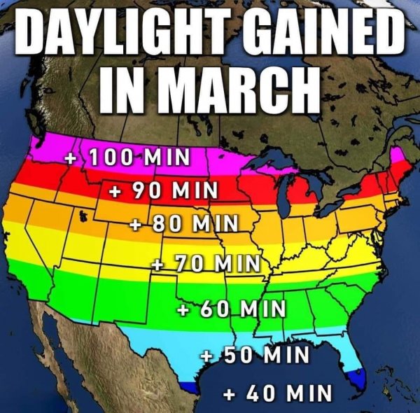 Daylight gain in March.jpg