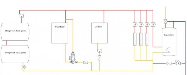 plumbing diagram-Model.jpg