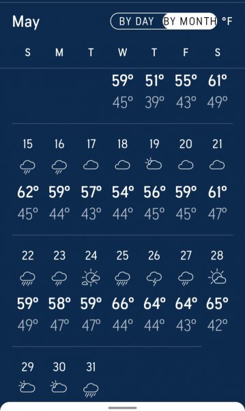 Screenshot_20220511-015707_AccuWeather.jpg
