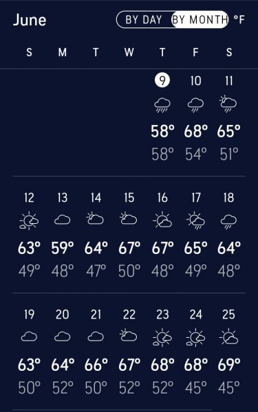 Screenshot_20220609-181527_AccuWeather.jpg