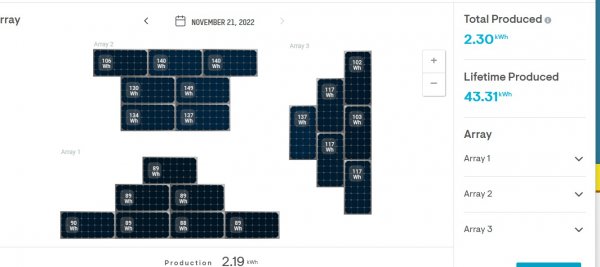 Solar Array reading 11-21-22 at 10-43 am.jpg