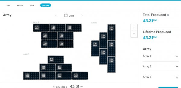 Solar Array total readings 11-21-22 at 10-45am.jpg